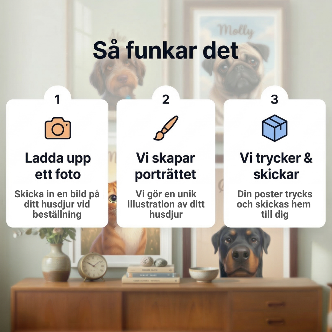 Förvandla ditt husdjur till en Disney-poster